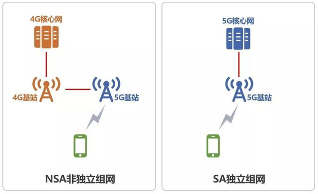 军需用品，定义、种类与重要性