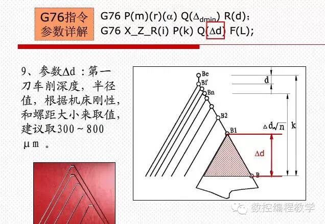 螺纹切削的特点及其在实际应用中的重要性