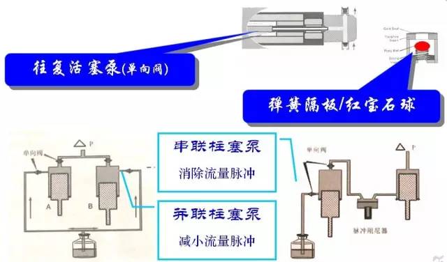 环保二手设备哪里有，全面解析购买渠道与注意事项