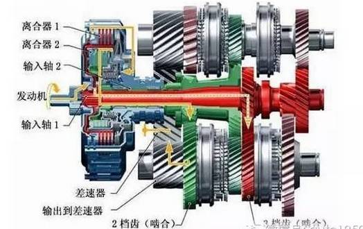 变速线套装安装视频教程