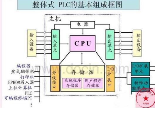 扬声器构造及工作原理详解