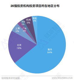 废旧橡胶再生利用技术，现状、挑战与未来展望