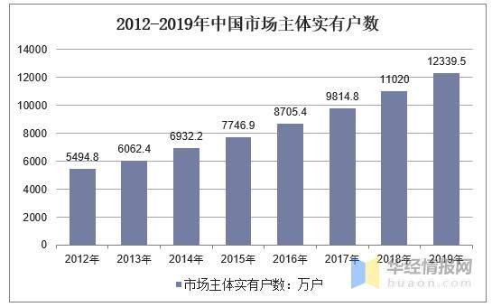 人工智能大专生能找到工作吗